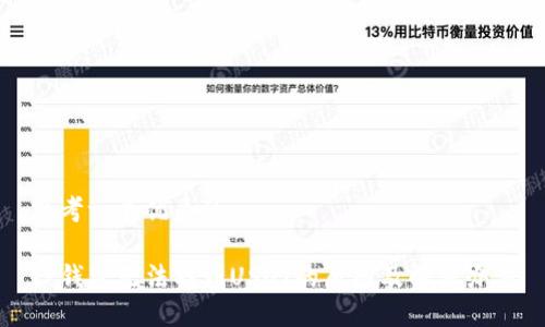 思考一个优质的

TP钱包无法找到USDT的原因及解决办法
