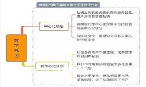 （放进
