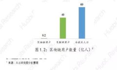 优质 如何安全地提取以太坊钱包中的资产