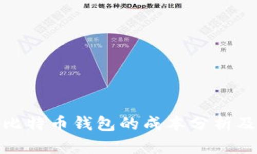 打造高效比特币钱包的成本分析及因素探讨