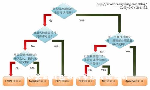  以太坊钱包币的市场情况分析