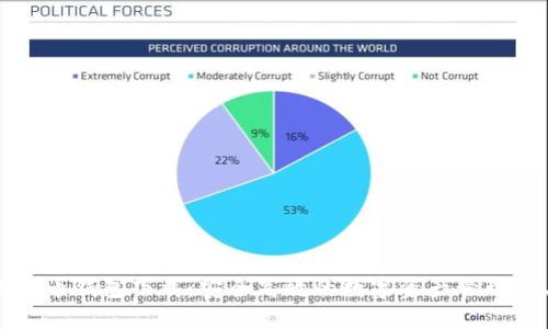 比特币钱包下载：安全高效的数字资产管理工具