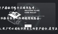   比特币中午网页钱包：安全、便捷与未来展望