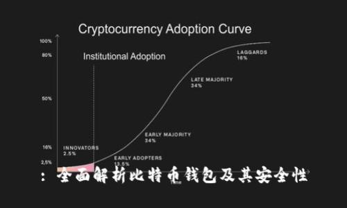 : 全面解析比特币钱包及其安全性