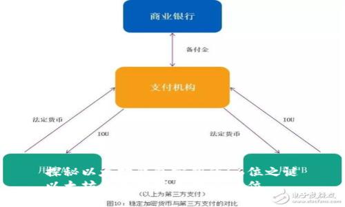 探秘以太坊钱包密钥的66位之谜
以太坊钱包密钥为什么66位