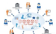 : 全方位解析USDC钱包：稳定币的未来与应用