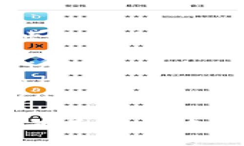 以太坊钱包地址查询通常可以使用以下网址进行查询：

1. **Etherscan**: [https://etherscan.io](https://etherscan.io)
2. **Ethplorer**: [https://ethplorer.io](https://ethplorer.io)
3. **Blockchair**: [https://blockchair.com/ethereum](https://blockchair.com/ethereum)

在这些网站上，您可以输入任意以太坊地址并查看该地址的交易记录、余额与相关信息。