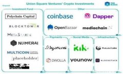 生成中...关键字生成中...以下是符合您要求的和