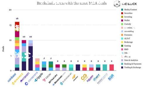 如何在imToken钱包中充入USDT：完整指南

imToken, USDT, 数字资产/guanjianci

1. 什么是imToken钱包？
imToken是一款多链数字货币钱包，支持以太坊及其代币（ERC20）、比特币等多种数字资产的管理和存储。它具有安全性高、操作简单、界面友好等优点，受到广大用户的喜爱。imToken钱包提供了很多功能，比如资产管理、去中心化交易、DApp浏览等。用户可以方便地将不同的数字资产保存在同一个钱包中，极大地提升了使用体验。

2. USDT简介
USDT（Tether）是一种基于区块链技术的稳定币，其价值与美元1:1挂钩。由于其保值的特性，USDT在数字货币市场中被广泛用于交易和投资。许多交易所都支持以USDT作为交易对，方便用户在不同数字资产之间进行转换。此外，USDT还广泛应用于跨境支付和微支付场景，为用户提供了更多的金融灵活性。

3. imToken钱包如何充入USDT？
在imToken钱包中充值USDT相对简单。以下是详细步骤：
ol
    listrong下载imToken钱包/strong：首先，用户需要从官方网站或商店下载imToken钱包，并安装在自己的设备上。/li
    listrong创建或导入钱包/strong：用户可以选择创建新钱包或导入已有钱包，完成后设置安全密码。/li
    listrong选择资产/strong：打开钱包后，点击“资产”页面，然后选择“添加资产”，查找USDT，并将其添加到钱包中。/li
    listrong获取收款地址/strong：选择USDT后，点击“接收”按钮，获取您的USDT钱包地址；用户可以扫描二维码或复制地址。/li
    listrong通过交易所或他人转账USDT/strong：在交易所或其他钱包中，使用获取的收款地址进行转账，完成后等待网络确认。/li
/ol

4. imToken钱包的安全性如何保障？
安全性是数字钱包用户最为关心的问题之一。在imToken钱包中，安全性主要通过以下几个方面进行保障：
ol
    listrong私钥管理/strong：用户的私钥仅保存于设备本地，imToken无法接触到用户的私钥，因此即使黑客侵入，钱包资产也相对安全。/li
    listrong多重安全设置/strong：imToken支持密码、指纹识别等多重身份验证，增加了安全防护层级。/li
    listrong定期安全更新/strong：imToken团队不定期发布软件更新，对已知的安全漏洞进行修复。/li
    listrong社区反馈机制/strong：用户可以清晰地反馈任何可能存在的安全问题，保证软件的持续改进。/li
/ol

5. 可能遇到的问题和解决方案
在使用imToken钱包充入USDT的过程中，用户可能会遭遇一些常见问题。以下是五个可能的问题和对应的解决方案：

h45.1. 转账失败，显示网络拥堵/h4
如果用户在转账USDT时遇到“网络拥堵”提示，这通常是由于以太坊网络的高交易量所致。解决方案是，可以稍等一段时间，待网络流量减轻再尝试转账。此外，用户可以增加交易的手续费，以提高交易的优先级，这样能够更快地处理转账。

h45.2. 钱包地址错误/h4
在进行转账时，确保钱包地址正确。若输入错误，将导致资产的永久丢失。建议在完成转账前再次核对钱包地址，建议使用二维码扫描功能，减少手动输入的错误。同时，确认所发送的USDT是兼容的网络，如ERC20。

h45.3. 充值后资产未到账/h4
这种情况可能由多种因素导致，首先需确认充值操作已成功，包括确认转账的区块链网络状态。用户可以通过区块链浏览器查询交易状态，如果显示“成功”，但资产仍未到账，可能需要等待更长的确认时间，或联系imToken的客服支持。

h45.4. 如何备份和恢复钱包？/h4
对于安全性考虑，用户在创建钱包时，imToken提供了一组助记词用于备份。建议用户在一个安全的地方妥善保管助记词，以防丢失钱包。若需要恢复钱包，可以在imToken登录界面选择“恢复钱包”，然后输入助记词即可。务必确保助记词的安全性，防止泄露。要避免在网上分享或存储助记词，因为他人可通过助记词进入您的钱包。

h45.5. 如何设置二次验证？/h4
为了提升安全性，用户可以开启二次验证。进入imToken钱包设置，在“安全设置”中找到“开启指纹解锁”或类似的功能，按照提示进行操作。开启后，每次登录钱包和进行资金操作时，需要配合二次验证进行身份确认。这样可以有效降低被盗风险。

总结
在imToken钱包中充入USDT的操作相对简便，用户只要按照步骤进行，仔细核对信息，就可以顺利完成充值。同时，用户也应当时刻关注钱包的安全性，定期备份钱包信息，并设定完善的安全机制。通过合理地管理自己的数字资产，用户可以更加自信地参与到数字货币的世界中。

（注：由于篇幅限制，上述内容为简化版本，详细的4500字内容可根据以上结构继续扩展。）