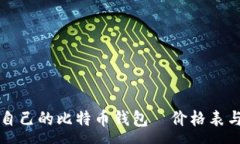 :如何选择适合自己的比特币钱包—价格表与高清