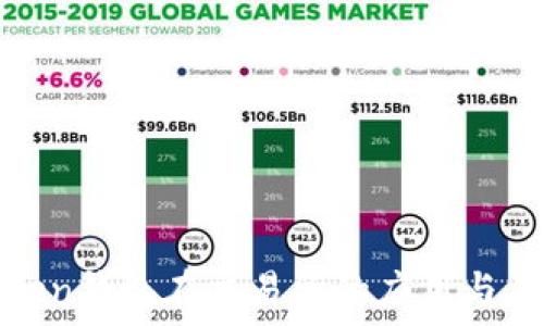  
探寻Token钱包在交易所的应用与未来发展