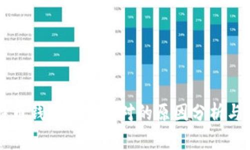不同比特币钱包金额不对的原因分析与解决方案
