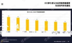 思考一个优质的  如何将以太坊钱包集成到你的应