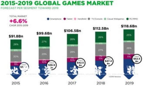 :
轻松找回遗失的比特币资产：全面解析比特币钱包恢复工具