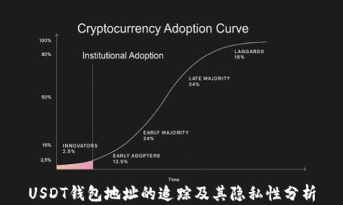 
USDT钱包地址的追踪及其隐私性分析