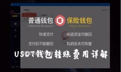 USDT钱包转账费用详解