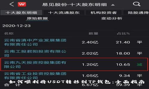  如何顺利将USDT转移到TP钱包：全面指南
