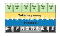 如何找到USDT钱包地址：全面指南  USDT, 钱包地址