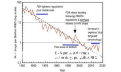 TP840下载固件指南：轻松升级您的设备