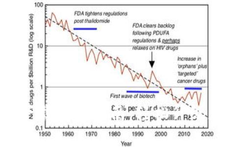 TP840下载固件指南：轻松升级您的设备