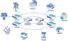 和关键词 TP钱包安卓官方下载：最新版本的功能