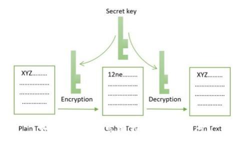 如何快速建立比特币钱包账号？