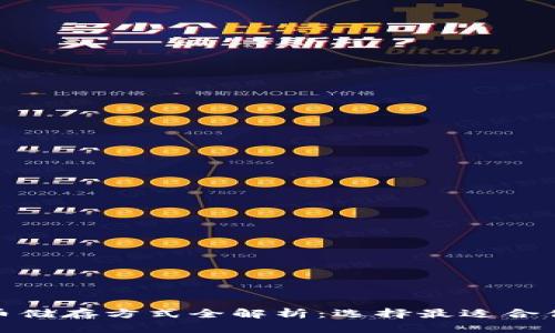 : 比特币储存方式全解析：选择最适合你的钱包