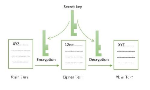 : TP钱包最新版本下载指南与常见问题解析
