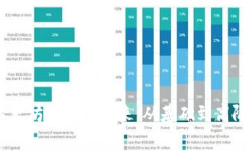 探索15年以太坊钱包的未来：从基础到高阶的全面解析