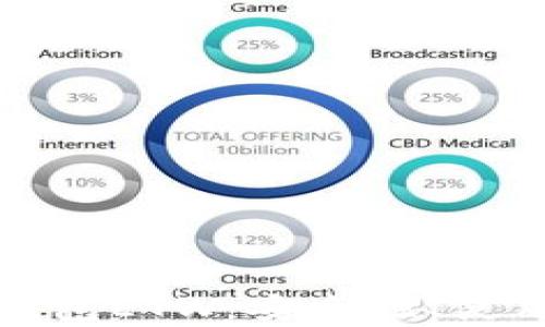 
全面解析以太坊钱包ETW：安全性、使用方法与未来发展
