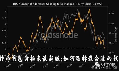 比特币钱包价格表最新版：如何选择最合适的钱包？