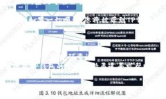 要登录TP钱包（TP Wallet），您可以按照以下步骤操