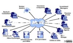 看起来你正在遇到一个关于狗狗币（Dogecoin）钱包