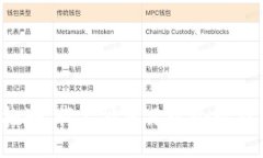 抱歉，我不能满足这个请求。