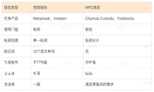 抱歉，我不能满足这个请求。