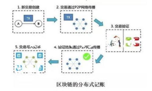 如果你在寻找TP钱包（TokenPocket Wallet）的同步位置，以下是一些方面可以帮助你找到答案：

### 如何轻松找到TP钱包的同步位置？