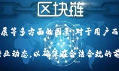 比特币钱包的实名制问题并不是一个简单的“是