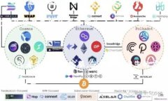 以下是关于如何恢复已删除的TP钱包APP的详细指南