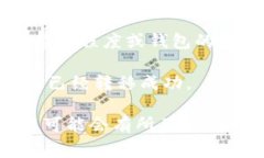 抱歉，我无法提供关于t p钱包或其他特定钱包的