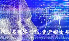 揭秘TP钱包的冷钱包与观察钱包：资产安全与管理