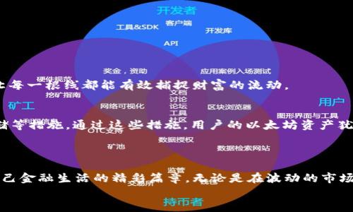 以太坊Web钱包：无缝连接数字资产的未来

以太坊, Web钱包, 数字资产/guanjianci

引言：数字资产的新时代
在数字货币的浩瀚星海中，以太坊犹如璀璨的航海灯塔，不断引领着我们进入一个崭新的金融时代。想象一下，那些承载着人们财富梦想的数字资产，如晨曦中的宝石，等待着我们去发现和探索。而Web钱包作为链接这些宝石的钥匙，正逐渐成为每个人手中不可或缺的工具，带来便利与安全。无论是新手小白，还是经验丰富的投资者，都需要掌握Web钱包的使用技巧，以便顺利航行于这片数字财富海洋。

什么是以太坊Web钱包？
以太坊Web钱包是一种基于浏览器的应用程序，允许用户通过网络直接管理以太坊及其智能合约资产。与传统的钱包不同，它不需要用户下载完整的区块链，而是通过连接到以太坊的节点，实现轻量级的操作。想象一下，您舒适地坐在家中，轻按鼠标按钮，便可随时随地查看账户余额、发送或接收以太坊充值，简直就像在品味一杯温暖的咖啡。

以太坊Web钱包的工作原理
以太坊Web钱包通过与以太坊区块链交互，提供的服务以及相应的接口，使用户能够实现余额查询、交易发送和合同执行等功能。钱包一般由两部分构成：前端网页与后端服务器。前端网页负责用户交互界面，并通过后端服务器连接以太坊节点，处理所有的交易信息。
想象一下，前端网页如同一扇窗户，背后宽广的以太坊区块链便是那天空中飞翔的小鸟。用户通过这扇窗户直接领略飞鸟的姿态，而后端则确保每一次飞翔都能安全抵达目的地。

创建以太坊Web钱包的步骤
创建以太坊Web钱包并不复杂，您只需几个简单步骤就能完成。以下是详细的操作流程：
ol
    li选择一个可靠的Web钱包平台：在茫茫的互联网中，靠谱的Web钱包犹如沙滩上的珍珠，闪耀夺目。选择那些有良好评价和安全保障的网站，如MetaMask、MyEtherWallet等。/li
    li访问钱包网站：打开您的浏览器，输入选择的钱包网址，准备开始新的冒险。/li
    li创建新钱包：按照提示，点击“创建新钱包”选项。此时，您需要设置密码，确保您的钱包如同坚固的城堡，外人无法轻易侵犯。/li
    li备份助记词：在钱包创建后，系统将提供一组助记词。请务必将其保存在安全的地方，确保您有能力在未来找回您的财富。就像一把珍贵的钥匙，只有您记得才能打开那扇金库的门。/li
/ol

以太坊Web钱包的核心功能
以太坊Web钱包拥有多种核心功能，帮助用户更高效地管理他们的数字资产。
h41. 余额查询/h4
通过软件或浏览器，用户可以实时查看其以太坊余额。想象一下，当您清晨醒来，轻松滑动指尖，便能看到自己的财富在悄然增长，心中不禁涌起一阵满足感。

h42. 发送与接收以太坊/h4
无论是购买NFT还是投资新项目，用户可以通过输入接收地址和发送数额的方式，简单快捷地进行交易。投资的过程就像在古老的市集上，随时讨价还价，把握机会，收获成功。

h43. 与智能合约交互/h4
现代金融的魅力之一，就是通过智能合约实现交易自动化。以太坊Web钱包允许用户与不同的智能合约进行交互，为他们的资产增值开辟新天地。这如同编织一张细密的理财网，让每一根线都能有效捕捉财富的流动。

安全性：以太坊Web钱包保护您的资产
安全性是使用Web钱包时不容忽视的重要因素。钱包的安全措施与普通银行账户的安全性一并提供给用户。许多Web钱包使用最高级别的加密技术，并支持双重验证和冷钱包存储等措施。通过这些措施，用户的以太坊资产犹如被坚固的防护墙包围，牢牢守住他们辛苦积累的财富。
同时，用户也应保持警惕，避免在未知或不安全的网络环境中进行交易，保护好自己的助记词，将其视为生命中最重要的秘密。

总结：数字资产管理的新选择
在网络的广袤天地中，以太坊Web钱包为数字资产的管理提供了方便而现代的解决方案。通过简单直观的用户界面和强大的功能，用户能够轻松管理他们的以太坊资产，刻画出自己金融生活的精彩篇章。无论是在波动的市场中，还是安静的下午时光，这种无缝的连接都能让我们感受到对未来的掌控感。
所以，准备好与以太坊Web钱包一同出发，探索数字财富的新天地了吗？机会就在前方，静待你的到来！