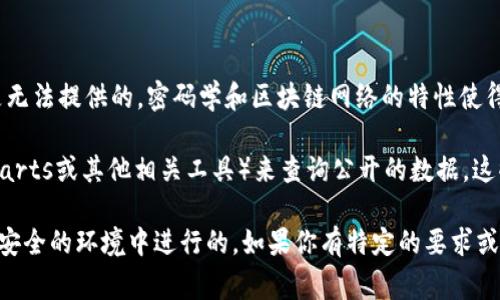 关于具体资金转移的信息，尤其是涉及到XRP（瑞波币）的未知钱包和具体金额，通常是无法提供的。密码学和区块链网络的特性使得交易记录是公开的，但是钱包及其资金的具体转移金额往往与个人隐私和安全相关。

如果你对XRP的转移、持有和交易感兴趣，建议你使用官方的区块链浏览器（如XRP Charts或其他相关工具）来查询公开的数据。这些工具可以提供最新的交易信息，包括转移的金额、交易时间，以及转移的地址等细节。

无论如何，当涉及到加密货币时，保持警惕是至关重要的，确保所有操作都是在合法和安全的环境中进行的。如果你有特定的要求或更多关于XRP的问题，请进一步说明，我将尽力提供相关的信息。