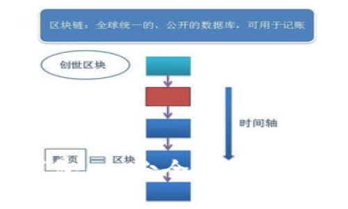 如何选择比特币钱包：一份全面指南，让你的投资更安全