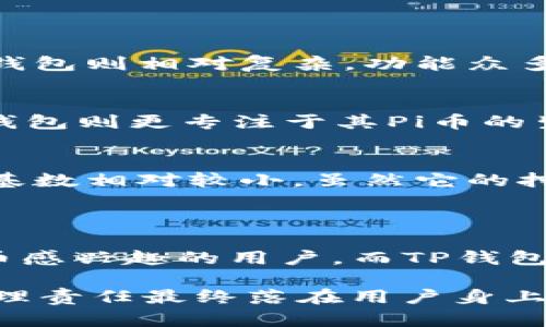 在讨论“Pi钱包”和“TP钱包”哪个更好之前，我们需要先了解它们各自的特点和功能。这两款钱包各有其优缺点，根据你的需求和使用情况选择合适的钱包会更有效。

### Pi钱包简介

什么是Pi钱包
Pi钱包是由Pi Network推出的一款数字货币钱包，主要用于存储、转账和管理Pi币。Pi Network项目旨在让每个人都能简单地挖掘和使用数字货币，Pi钱包作为其核心组成部分，提供了便捷的货币管理服务。

Pi钱包的特点
ul
    listrong易于使用：/strongPi钱包界面友好，适合新手用户，在设置和使用上相对简单。/li
    listrong挖矿功能：/strong用户可以通过Pi Network进行挖矿，轻松获取Pi币。/li
    listrong社区支持：/strong作为一个正在发展的项目，Pi Network背后有一个庞大的社区，可以提供支持和帮助。/li
/ul

### TP钱包简介

什么是TP钱包
TP钱包（Token Pocket）是一个多链数字资产管理钱包，支持多种数字货币和区块链项目。它不仅可以存储主流币种，还能进行DeFi、NFT等操作，功能多样化，是一种综合性的数字资产工具。

TP钱包的特点
ul
    listrong多链支持：/strongTP钱包支持以太坊、EOS、波场等多条公链，适合各种数字资产的管理与交易。/li
    listrong功能丰富：/strong支持DApp (去中心化应用) 访问，可以进行NFT交易、DeFi投资等。/li
    listrong安全性高：/strongTP钱包在安全性上有一定的保障，用户资产相对安全。/li
/ul

### 比较与分析

易用性
如果你是初入数字货币世界的用户，Pi钱包可能更加友好。它的操作简单，有助于更快的接受和使用。而TP钱包则相对复杂，功能众多，需要用户花时间熟悉与学习。

功能多样性
TP钱包在功能上更为丰富，支持多种链和DApp，非常适合那些希望深入探索区块链生态系统的用户。而Pi钱包则更专注于其Pi币的生态，功能相对单一。

安全性比较
在安全性方面，TP钱包通常委托给社区和技术团队背书，拥有一定的市场信誉。然而，Pi钱包由于目前用户基数相对较小，虽然它的挖矿功能吸引了许多用户，但在安全性上的相关信息仍较少。用户在使用时应格外小心，确保自身资产安全。

### 结论

在选择“Pi钱包”和“TP钱包”时，最重要的还是要结合个人的需求和使用场景。Pi钱包适合想要入门且对Pi币感兴趣的用户，而TP钱包则适合有一定经验，想要深入了解多链生态和各种DeFi操作的用户。

无论选择哪个钱包，务必注意安全措施，例如备份你的私钥和助记词，并定期更新你的软件。数字资产的管理责任最终落在用户身上，只有在保障自身安全的前提下，才能更好地享受这个数字货币带来的便利与收益。