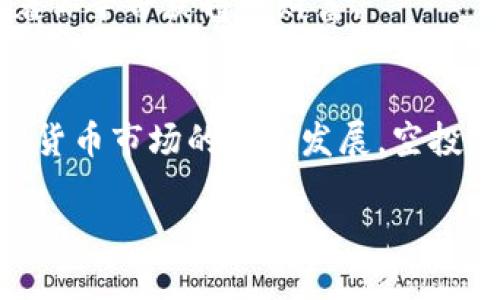 对于“TP钱包怎么看空投记录”这个问题，以下是详细的指导和说明，希望能帮助到你：

什么是空投，为什么重要？
空投是区块链和加密货币领域的一种营销手段，指的是项目方将一定数量的代币免费分发给用户，通常用于推广新产品或增加生态用户基数。它就像是晨雾中的老桥，连接着新币种与用户之间的理解和认同。

TP钱包简介
TP钱包是一款广受欢迎的数字货币钱包，支持多种主流和热门的区块链资产。用户通过它不仅可以保存、管理自己的数字资产，还能方便地参与各种活动，比如空投、交易、质押等。就像一座保护珍宝的博物馆，TP钱包为用户提供安全和便利的环境。

如何查看TP钱包中的空投记录
查看空投记录的步骤相对简单，但需要注意的细节也不少。下面是详细步骤：

h4第一步：下载并安装TP钱包/h4
首先，如果你还没有安装TP钱包，可以在应用商店或者TP钱包的官方网站上下载并安装。安装过程就像是为自己的资产开辟了一条新的航道，确保安全和便捷。

h4第二步：创建或导入钱包/h4
打开TP钱包后，你需要创建一个新钱包或者导入已有的钱包。如果是新手，可以选择创建新钱包，将助记词妥善保存，确保后续的安全。这一步很重要，就如同为即将起航的船舶打下坚实的基础。

h4第三步：查看资产页面/h4
进入TP钱包后，切换到“资产”页面。在这个页面上，你可以看到自己的所有数字资产，包括各种代币的余额。像是在一幅丰盛的水果篮中，用户可以直观地看到自己拥有哪些