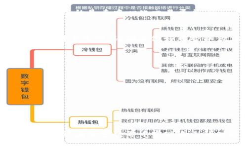 TP钱包（TokenPocket）作为一个多链数字资产钱包，允许用户方便地管理和交易多种加密货币，包括以太坊（Ethereum，ETH）。如何在TP钱包中出售以太坊呢？本文将为您详细介绍操作流程，以及您在这一过程中需要注意的事项。

第一步：下载并安装TP钱包
首先，确保您的手机上已安装TP钱包。您可以在App Store（iOS）或Google Play Store（Android）中搜索“TokenPocket”并下载安装。安装完成后，打开APP，创建一个新的钱包或导入已有的钱包。请务必牢记您的助记词和私钥，这些信息是您资产安全的关键。

第二步：导入您的以太坊资产
如果您是首次使用TP钱包，需要将您的以太坊资产添加至钱包中。通过“添加资产”功能，将以太坊地址导入，钱包将自动同步您在以太坊网络上的资产。在此过程中，请确保您使用的是正确的网络和地址，以免造成资产的损失。

第三步：了解市场行情
在进行任何交易之前，了解当前以太坊的市场行情是非常重要的。您可以通过各种加密货币交易所或网站（如CoinMarketCap、CoinGecko等）查看以太坊的实时价格和走势。了解市场趋势能够帮助您在合适的时机进行出售，以获取最佳收益。

第四步：选择合适的交易平台
TP钱包不仅支持以太坊的存储和展示，还允许用户进行交易。为了能够顺利出售以太坊，您需要选择适合的去中心化交易平台（DEX），如Uniswap、SushiSwap等。TP钱包与这些平台的兼容性良好，用户可以放心选择。

第五步：进行以太坊交易
完成市场调研后，您可以进入TP钱包，选择以太坊资产，点击“交易”功能。在交易页面，输入您想要出售的以太坊数量，选择相应的交易对。例如，如果您希望将以太坊换成USDT或其他代币，请选择相应的交易对，并确认交易细节。

第六步：确认交易及处理费用
在确认交易之前，请仔细检查交易的手续费以及可能的滑点。在以太坊网络上进行交易会产生一定的“煤气费”（Gas Fee），请确保您的钱包里有足够的ETH以支付这些费用。确认无误后，点击“确认交易”。

第七步：查看交易记录
交易完成后，您可以在TP钱包中查看交易记录，确认您的以太坊已经成功出售，并且新的数字资产已经到账。如果您使用的是去中心化交易平台，您还可以在区块链浏览器上查看交易的确认状态。

第八步：提现或再投资
一旦您的以太坊成功出售，您可以选择将获得的资产提现到法币账户，或继续在加密市场中进行再投资。无论您选择哪个选项，请确保做好风险评估，合理配置您的资产组合。

注意事项
在进行以太坊交易过程中，有几点需要特别注意：
ul
    li确保您的TP钱包是最新版本，避免因软件问题导致的资产丢失。/li
    li注意交易时间，市场行情波动较大，尽量在交易量大的时段进行交易。/li
    li保持网络稳定，确保交易过程中的网络连接良好，避免因网络中断而造成交易失败。/li
/ul

总结
在TP钱包中出售以太坊并不复杂，遵循上述步骤，结合市场行情和个人需求，就能够顺利完成交易。希望每位投资者都能在加密世界中实现自己的财务目标，但请务必保持谨慎，以投资风险意识为前提，作出理智的决策。