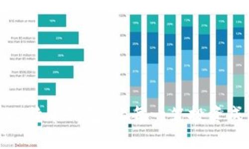 建立属于你的比特币钱包：让每一笔投资成为财富的起点