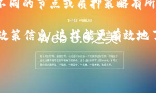 质押DOT（Polkadot）在TP钱包中通常没有仅限的最低数量要求，实际的最低质押数量可能会根据不同的节点或质押策略有所不同。不过，大多数情况下，建议质押的DOT数量至少在几枚以上，以确保您的质押能有效产生奖励。

此外，由于质押的节点、平台可能有不同的要求，建议您直接在TP钱包或相关社区获取最新的质押政策信息，这样能更有效地了解当前需要质押的具体数量和其他相关信息。同时，了解相关的风险和收益也是非常重要的。

如果您有兴趣深入了解DOT质押的具体细节或相关机制，请随时告知！