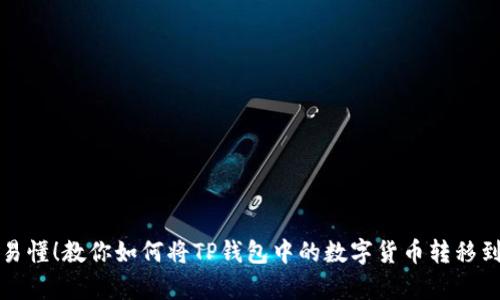 简单易懂！教你如何将TP钱包中的数字货币转移到币安