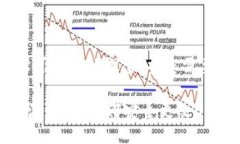 USDT钱包地址可变性的探索：当您需要更改时的指